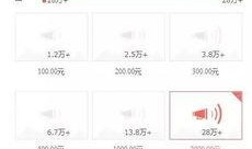 今日头条成都网友爆料,惊现神秘事件，真相令人震惊！